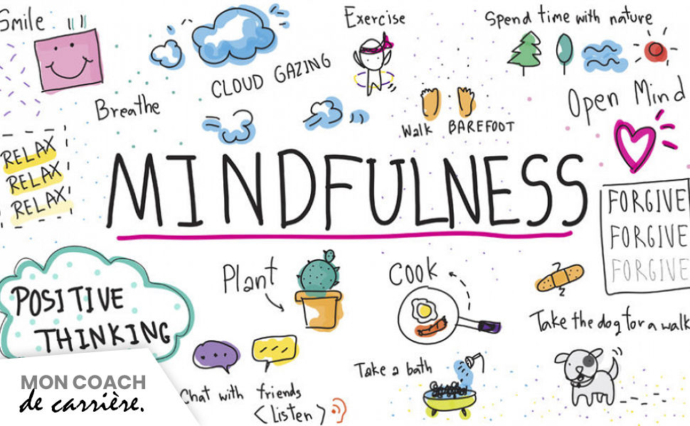 Le mindfulness